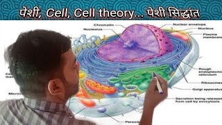 cell पेशी NEET CET UPSC MPSC cell organelle science [upl. by Michigan]