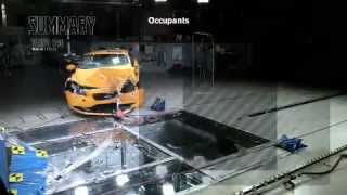 Crash test Volvo V40 2012 Euro NCAP 5 stars [upl. by Leen]