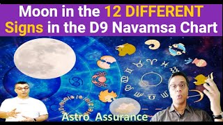 Moon in the 12 DIFFERENT Signs in the D9 Navamsa Chart  Your happiness peace and assets [upl. by Analart]