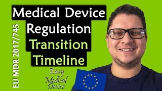 Medical Device Regulation Transition Timeline MDR 2017745 [upl. by Htebizile404]