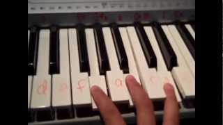 Piano Tutorial  All GummedWarmed Up Inside [upl. by Chrissie]