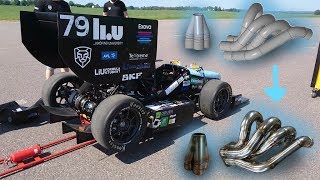 Designproduction of an exhaust system for Formula SAE CBR600RR [upl. by Rodolph]