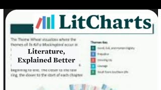 Litcharts AI Literature Guides [upl. by Hannala]