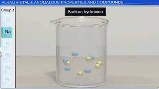 compounds of alkali metals [upl. by Aikit]