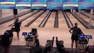 Eslöv Ladies Open Squad 9  Lane 16 [upl. by Atiloj]