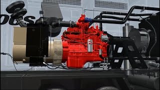 HOW A DIESEL GENERATOR WORKS ANIMATION [upl. by Eenttirb542]