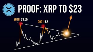 🚀XRP to 23 TARGET  Heres PROOF Watch Soon [upl. by Wendelina]