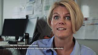 Inger about innovation in ConocoPhillips Norway [upl. by Golliner]