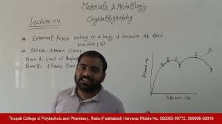 Materials amp Metallurgy Crystallography Lecture 04 HD [upl. by Juliano767]