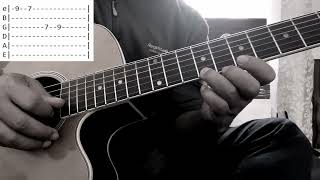 Play Nokia tune in 30s with this Guitar Tabs [upl. by Anayra]