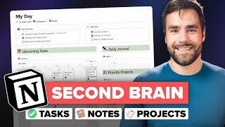 The ULTIMATE Second Brain Setup in Notion [upl. by Ailuj549]