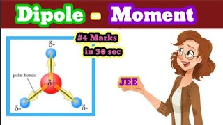 Dipole MomentEasy ExplainationChemical BondingTrickjee mainsjeeadvancedDipolemomentjee [upl. by Yasmar]