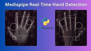 Mediapipe RealTime Hand Detection with Artistic Point Manipulation [upl. by Lletnom78]