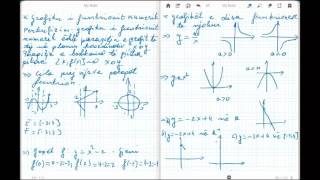 Grafiku i Funksionit Numerik Ndertimi Praktik i tij [upl. by Hermy]