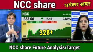 NCC share latest newsncc share newsncc share analysisncc share targetncc share long term [upl. by Relly]