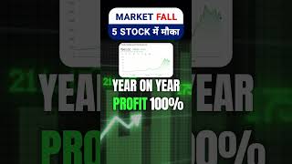 5 Stocks to buy now in market fall  Stocks with good quarter result  High growth small cap stocks [upl. by Aible831]