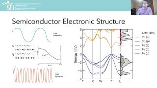 Tutorial Computational Modelling of Solar Photovoltaic Materials DFT w VASP [upl. by Kirschner]