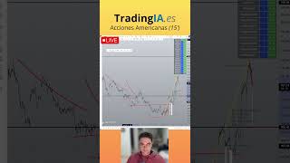 Trading en directo  Scanner 2 [upl. by Yrneh]