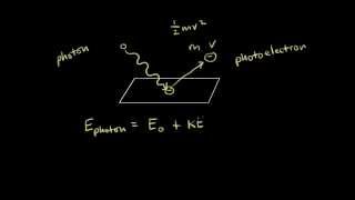 Photoelectric effect  Electronic structure of atoms  Chemistry  Khan Academy [upl. by Einnov]