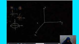 VIDEO 18 SSCE 1993 HYPERBOLOID OF ONE SHEET [upl. by Clova]