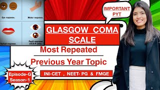 GLASGOW COMA SCALE  Most Repeated Previous Year Topic  INICET NEET PG amp FMGEEpisodeG Season1 [upl. by Samal]