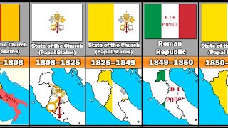 Evolution of The Vatican Flag [upl. by Wernda521]