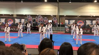 Kukkiwon Demonstration Team  2023 USA Taekwondo National Championships [upl. by Silliw683]