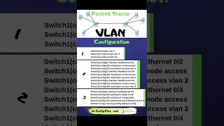 ✨You Should Know This VLAN Configuration Example 🔥🔥🔥 Network Configs  IPCiscocom ccna [upl. by Lrae48]