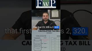 Calculating Income Taxes money finance taxes [upl. by Anel]