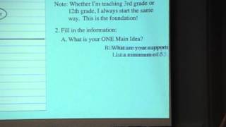 Teaching the Five Paragraph Essay [upl. by Slosberg]