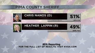 Nanos holds lead over Lappin in race for Pima County Sheriff [upl. by Buffo]