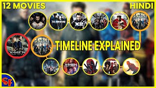 X Men Complete Timeline Explained  12 X Men Movies Explained in Hindi  SuperFANS [upl. by Zebe110]