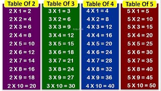 Table of 2 To 5 in English  Table of 2 To 5 in English [upl. by Ecargyram]