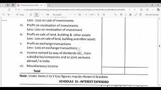 Accounts of Banking companies part 3 Memory Tricks to Remember Schedules [upl. by Oijres146]