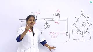 CLASS 12 PHYSICS PRACTICAL 4 METRE BRIDGE 3 [upl. by Anaele832]