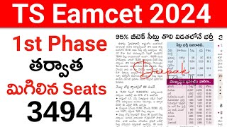 TS Eamcet 2024 2nd Phase Counselling Update [upl. by Ailin]