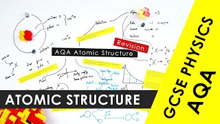 All of AQA Atomic Structure and Radiation Explained  GCSE Physics 91 REVISION [upl. by Ettenauq]