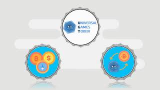 Universal Games Token UGT  Explainer Video [upl. by Ailb631]