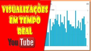 Visualizações em TEMPO REAL no YouTube Analytics [upl. by Anayd487]