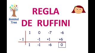 REGLA DE RUFFINI [upl. by Reinertson]