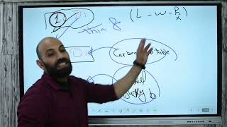 revision of nanochemistry  Sen1 [upl. by Babb]