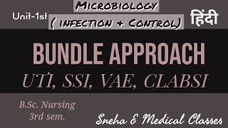 Bundle Approach in Microbiology  Hindi  UTI SSI VAE CLABSI [upl. by Nosam583]