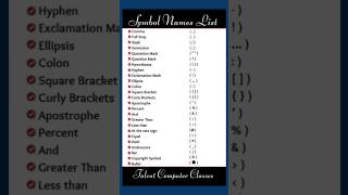 Symbol Names List ll Symbol के नाम l shortvideo computer symbols symbolname [upl. by Nomla]