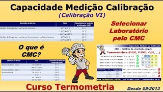 Calibração Termopares e Pt100 RBC e Capacidade de Medição Calibração CMC Temperatura [upl. by Ybroc]