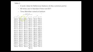 Introduction to Tide Tables [upl. by Anirtac]