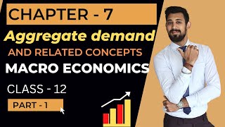 Aggregate Demand and Related concepts  Class 12  Macro eco  Part 1 [upl. by Eetak]