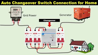 Auto Change Over Switch ATS Proper Connection with Generator Power TheElectricalGuy [upl. by Brit]