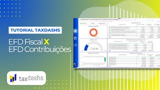 Tutorial TaxDashs  EFD ICMS IPI x EFD Contribuições [upl. by Faxen]