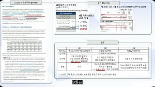 240731 미국채발행계획 정리 및 8910월 유동성 단기전망 [upl. by Aeslek]