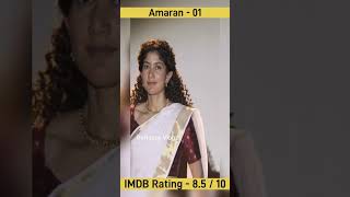 TOP 10 RATED TAMIL MOVIES 2024 top10 [upl. by Nappy]